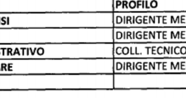 images Piantagione di droga scovata in località Crivani, due fratelli in manette