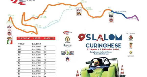 images A fine agosto la nona edizione dello Slalom Curinghese